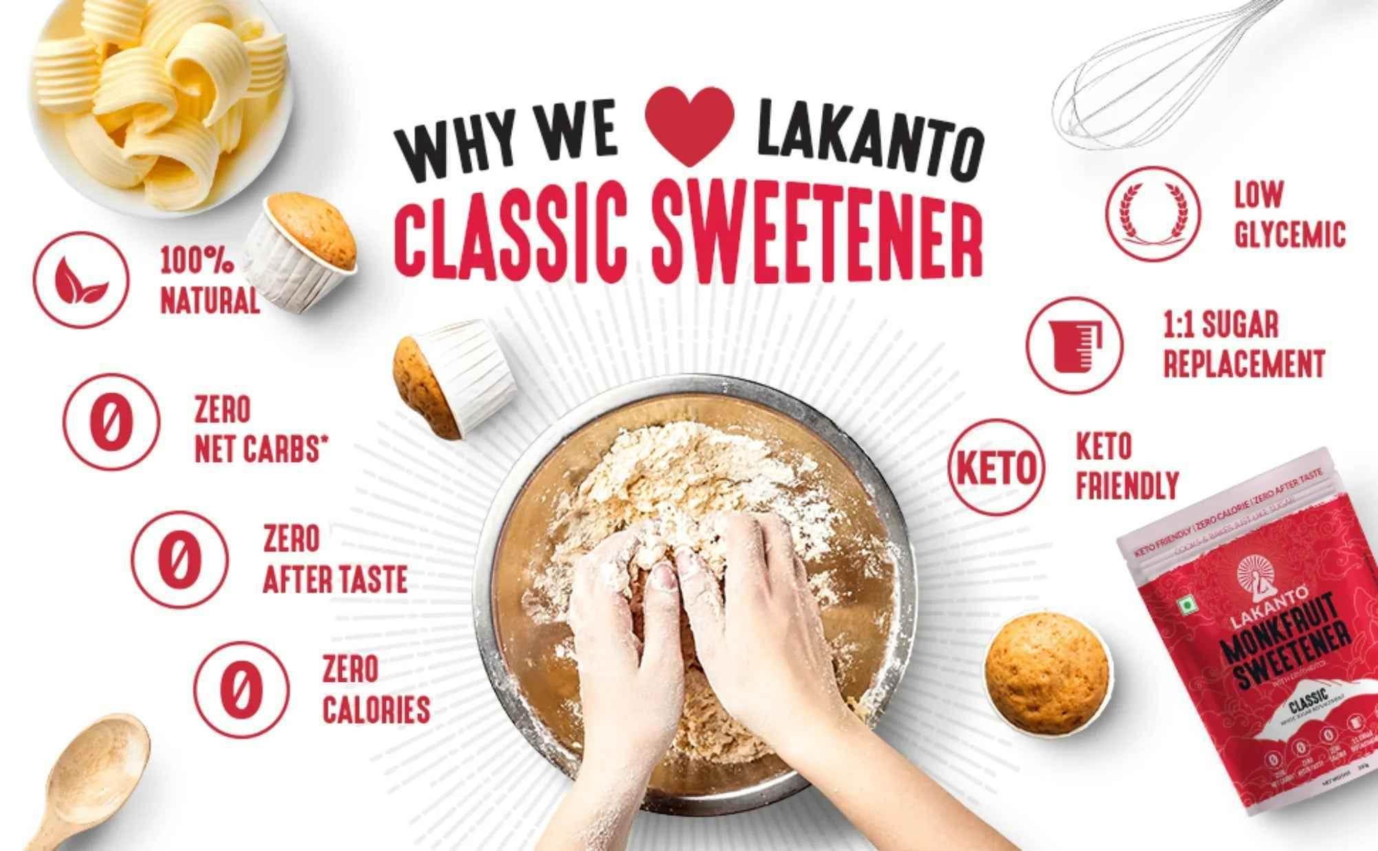 Lakanto Monkfruit Sweetener: A Comprehensive Guide - Pluugin Store
