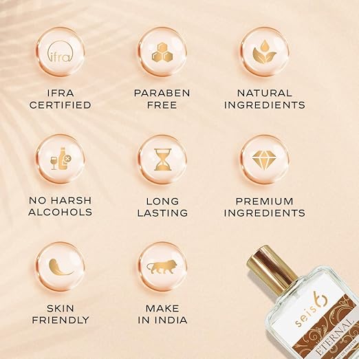 Seis6 Eternal Luxury Eau de Parfum for Unisex | 50 ML EDP |Unisex Perfume with Citrus, Floral & Woody Notes | Long-Lasting |Natural Ingredients | No Harsh Alcohols | Safe for All Skin Types | Versatile Wear | Perfect Gifting Option Pluugin Store