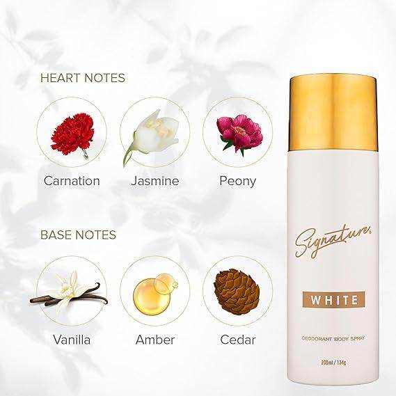 Signature White Perfume Body Spray for Men & Women 200 ML - Pluugin Store