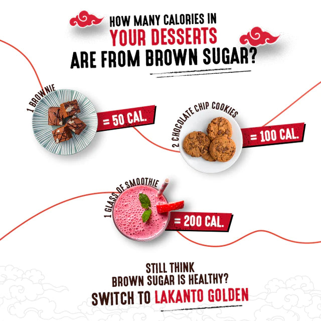 Lakanto Golden Monk Fruit Sweetener Pack of 4 (200 gm x 4) + Free 35 gm Lakanto - Global Plugin