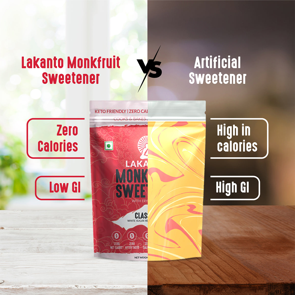 Lakanto Classic 2X Monk Fruit Sweetener (30N X 2.5gm Sachets) + Free 35 gm Lakanto - Global Plugin